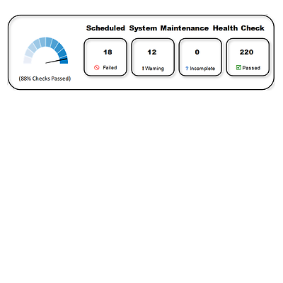 Mimic-P-Digital Twin Preventive Maintenance